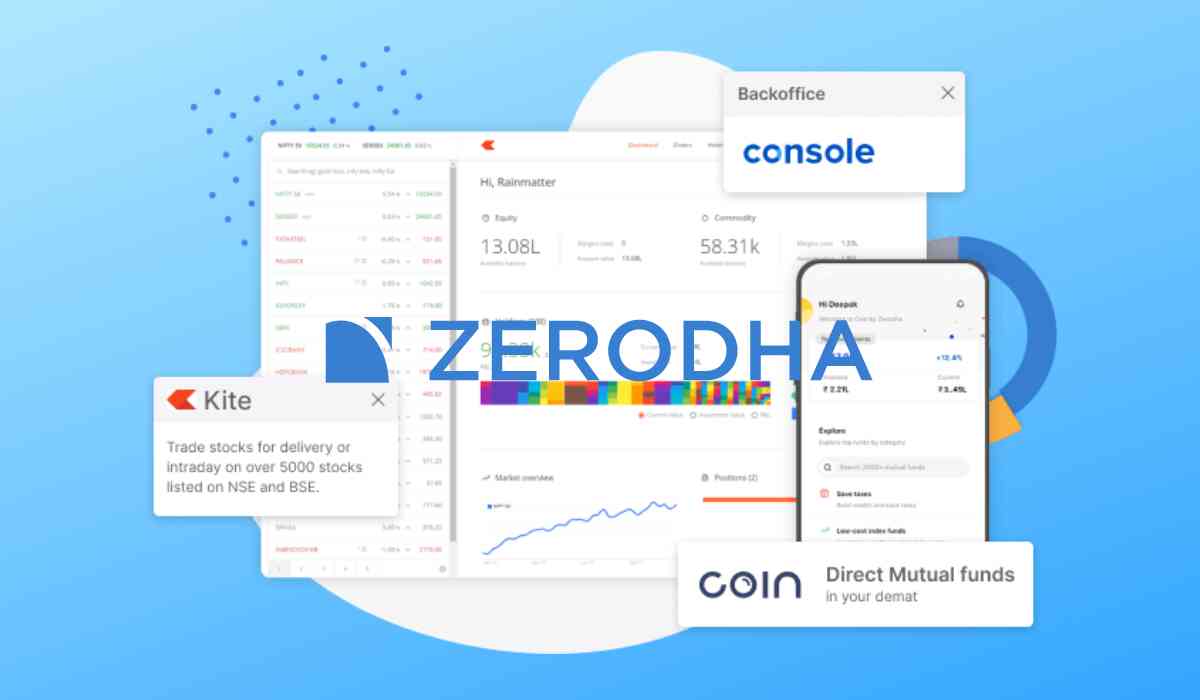 Zerodha